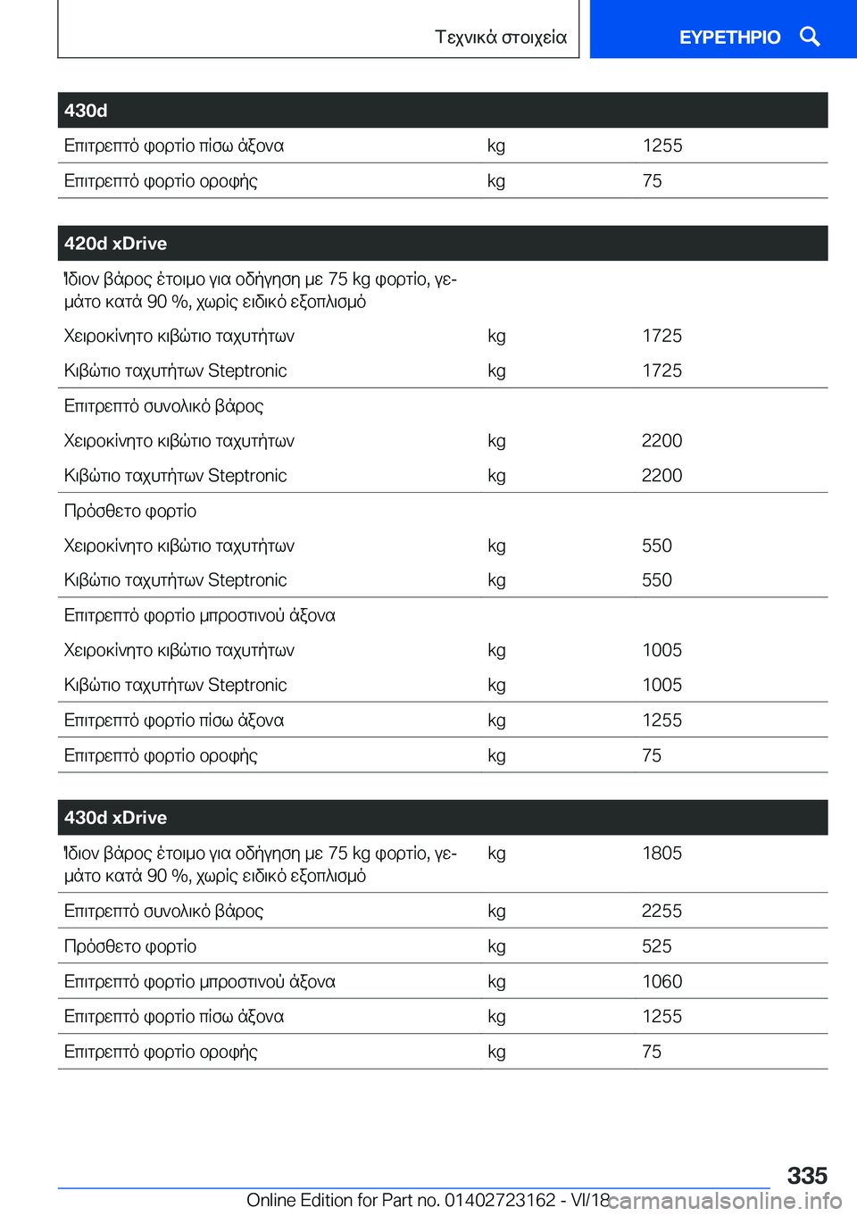 BMW 4 SERIES GRAN COUPE 2019  ΟΔΗΓΌΣ ΧΡΉΣΗΣ (in Greek) �4�3�0�dXc\gdwcgo�ibdgRb�cRfl�nab`s�k�g�1�2�5�5Xc\gdwcgo�ibdgRb�bdbipe�k�g�7�5
�
�4�2�0�d��x�D�r�i�v�eOv\b`�tndbe�ogb\_b�u\s�