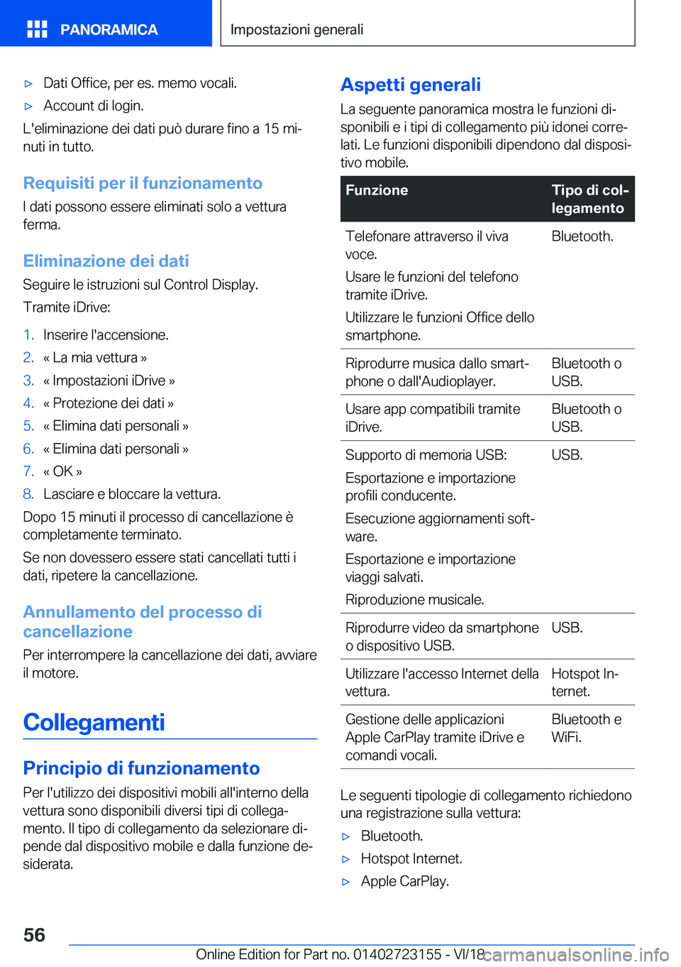 BMW 4 SERIES GRAN COUPE 2019  Libretti Di Uso E manutenzione (in Italian) 'x�D�a�t�i��O�f�f�i�c�e�,��p�e�r��e�s�.��m�e�m�o��v�o�c�a�l�i�.'x�A�c�c�o�u�n�t��d�i��l�o�g�i�n�.
�L�'�e�l�i�m�i�n�a�z�i�o�n�e��d�e�i��d�a�t�i��p�u�