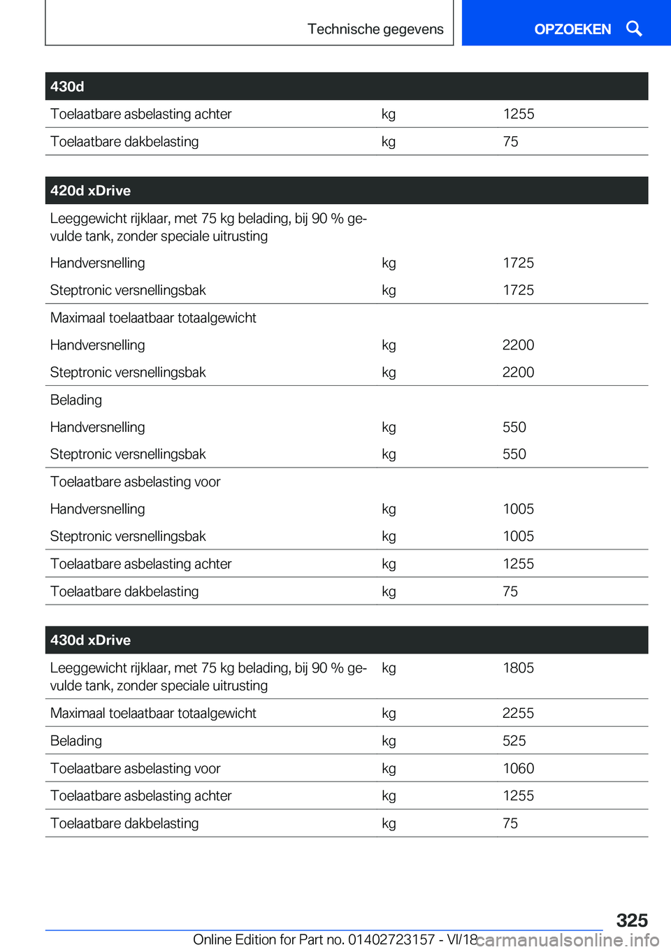 BMW 4 SERIES GRAN COUPE 2019  Instructieboekjes (in Dutch) �4�3�0�d�T�o�e�l�a�a�t�b�a�r�e��a�s�b�e�l�a�s�t�i�n�g��a�c�h�t�e�r�k�g�1�2�5�5�T�o�e�l�a�a�t�b�a�r�e��d�a�k�b�e�l�a�s�t�i�n�g�k�g�7�5
�
�4�2�0�d��x�D�r�i�v�e�L�e�e�g�g�e�w�i�c�h�t��r�i�j�k�l�a�a