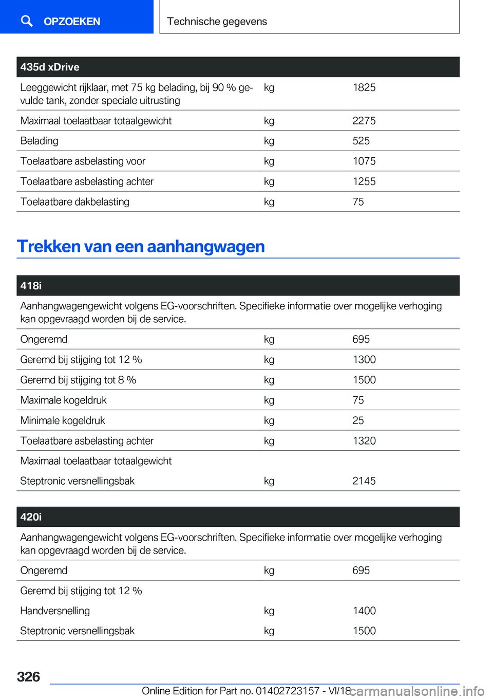 BMW 4 SERIES GRAN COUPE 2019  Instructieboekjes (in Dutch) �4�3�5�d��x�D�r�i�v�e�L�e�e�g�g�e�w�i�c�h�t��r�i�j�k�l�a�a�r�,��m�e�t��7�5��k�g��b�e�l�a�d�i�n�g�,��b�i�j��9�0��%��g�ej�v�u�l�d�e��t�a�n�k�,��z�o�n�d�e�r��s�p�e�c�i�a�l�e��u�i�t�r�u�s�t