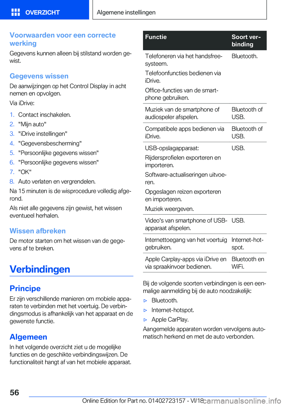 BMW 4 SERIES GRAN COUPE 2019  Instructieboekjes (in Dutch) �V�o�o�r�w�a�a�r�d�e�n��v�o�o�r��e�e�n��c�o�r�r�e�c�t�e
�w�e�r�k�i�n�g
�G�e�g�e�v�e�n�s��k�u�n�n�e�n��a�l�l�e�e�n��b�i�j��s�t�i�l�s�t�a�n�d��w�o�r�d�e�n��g�ej
�w�i�s�t�.
�G�e�g�e�v�e�n�s��w