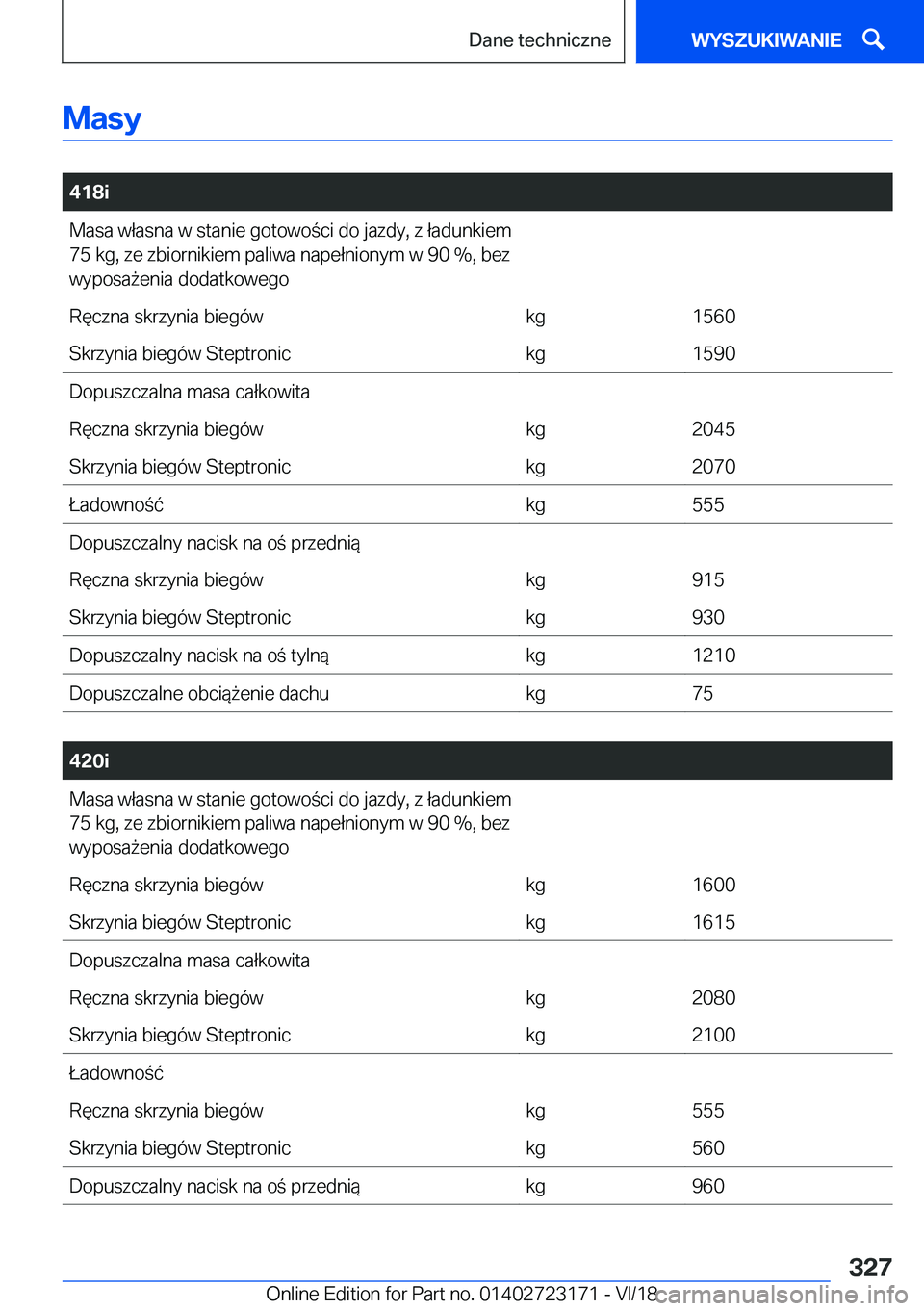 BMW 4 SERIES GRAN COUPE 2019  Instrukcja obsługi (in Polish) �M�a�s�y
�
�4�1�8�i�M�a�s�a��w�ł�a�s�n�a��w��s�t�a�n�i�e��g�o�t�o�w�o�c�i��d�o��j�a�z�d�y�,��z��ł�a�d�u�n�k�i�e�m
�7�5��k�g�,��z�e��z�b�i�o�r�n�i�k�i�e�m��p�a�l�i�w�a��n�a�p�e�ł�n�i