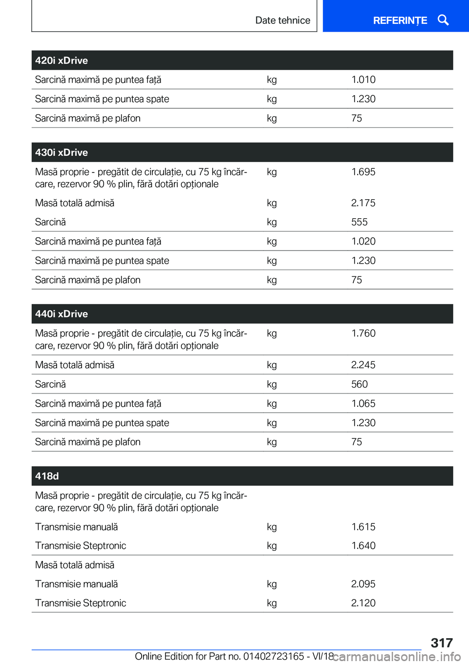 BMW 4 SERIES GRAN COUPE 2019  Ghiduri De Utilizare (in Romanian) �4�2�0�i��x�D�r�i�v�e�S�a�r�c�i�n�