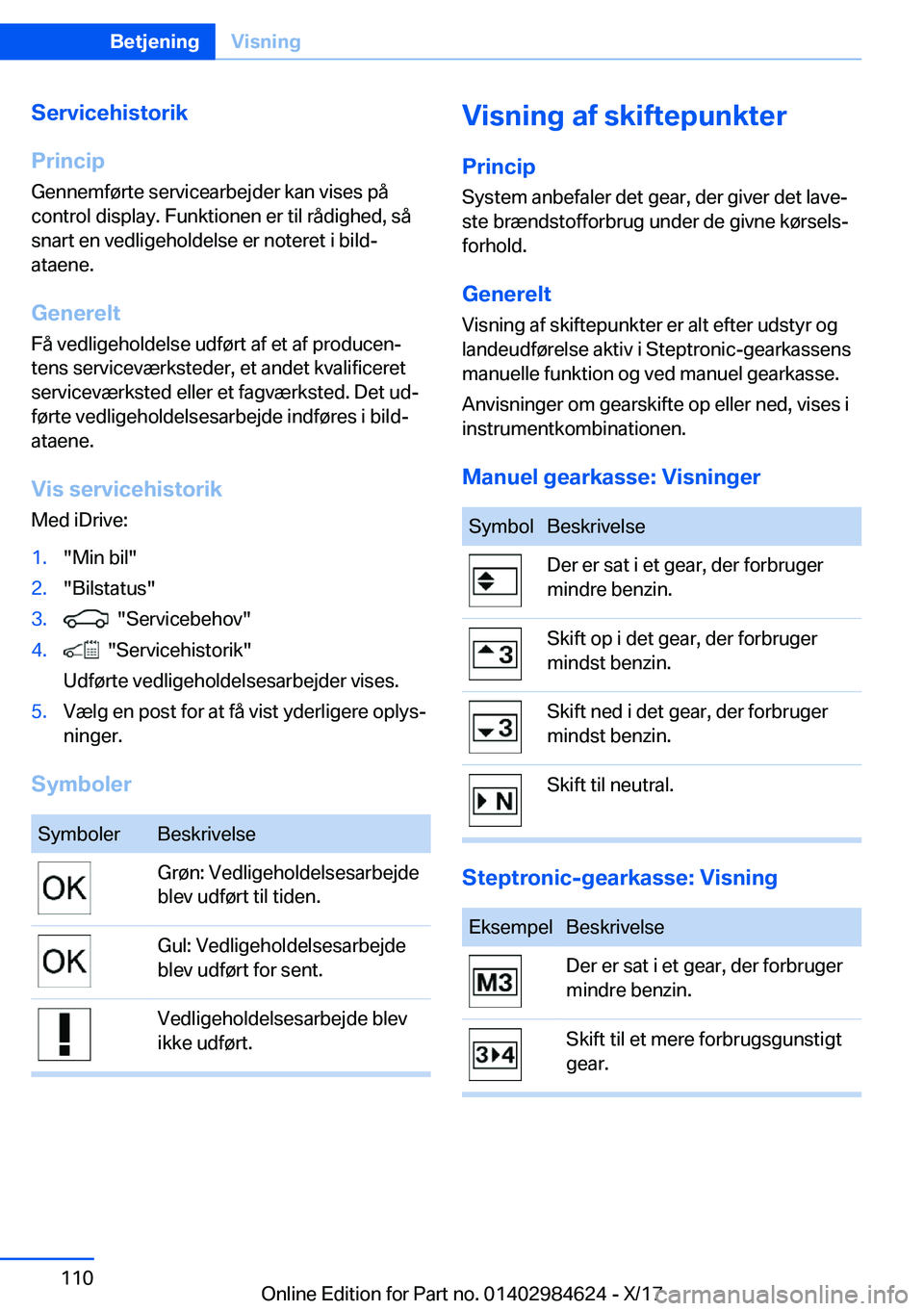 BMW 4 SERIES GRAN COUPE 2018  InstruktionsbØger (in Danish) �S�e�r�v�i�c�e�h�i�s�t�o�r�i�k
�P�r�i�n�c�i�p �G�e�n�n�e�m�f�