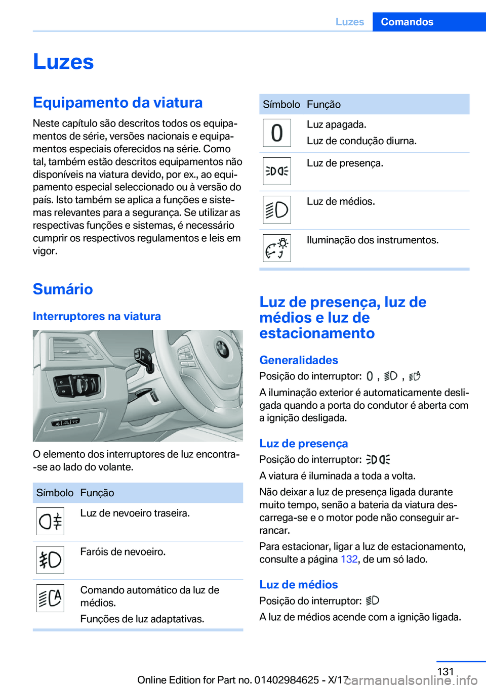 BMW 4 SERIES GRAN COUPE 2017  ΟΔΗΓΌΣ ΧΡΉΣΗΣ (in Greek) �L�u�z�e�s�E�q�u�i�p�a�m�e�n�t�o��d�a��v�i�a�t�u�r�a
�N�e�s�t�e� �c�a�p�