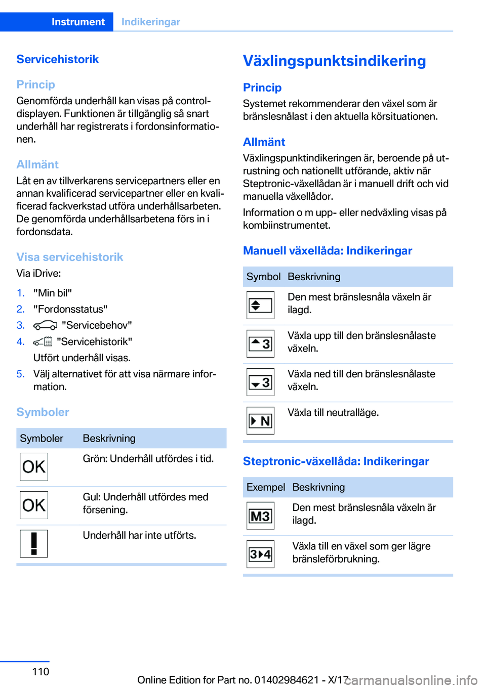 BMW 4 SERIES GRAN COUPE 2018  InstruktionsbÖcker (in Swedish) �S�e�r�v�i�c�e�h�i�s�t�o�r�i�k
�P�r�i�n�c�i�p �G�e�n�o�m�f�