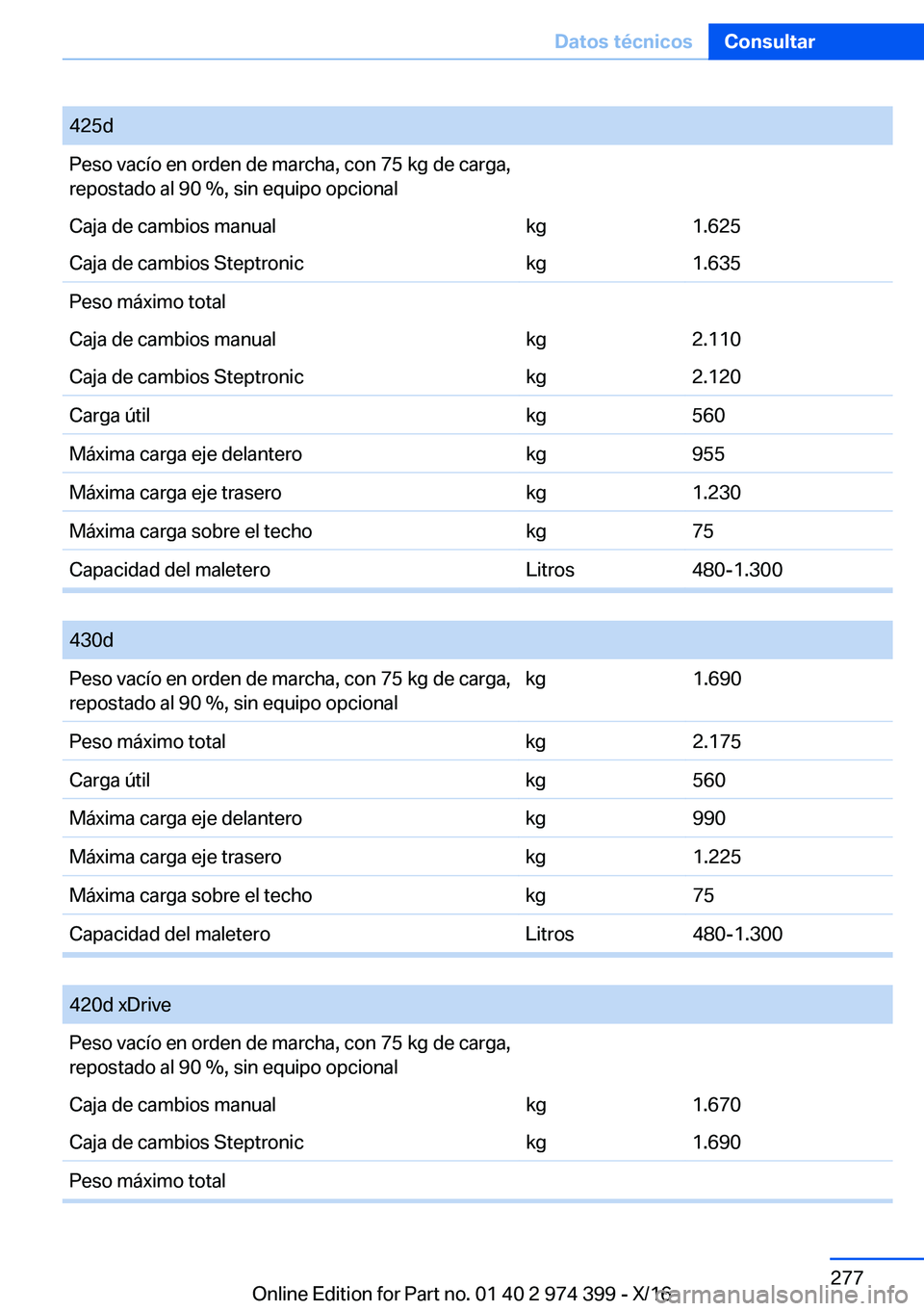 BMW 4 SERIES GRAN COUPE 2017  Manuales de Empleo (in Spanish) �4�2�5�d�P�e�s�o� �v�a�c�