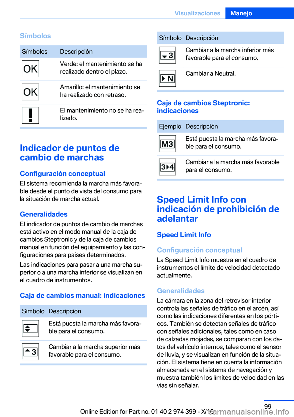 BMW 4 SERIES GRAN COUPE 2017  Manuales de Empleo (in Spanish) �S�