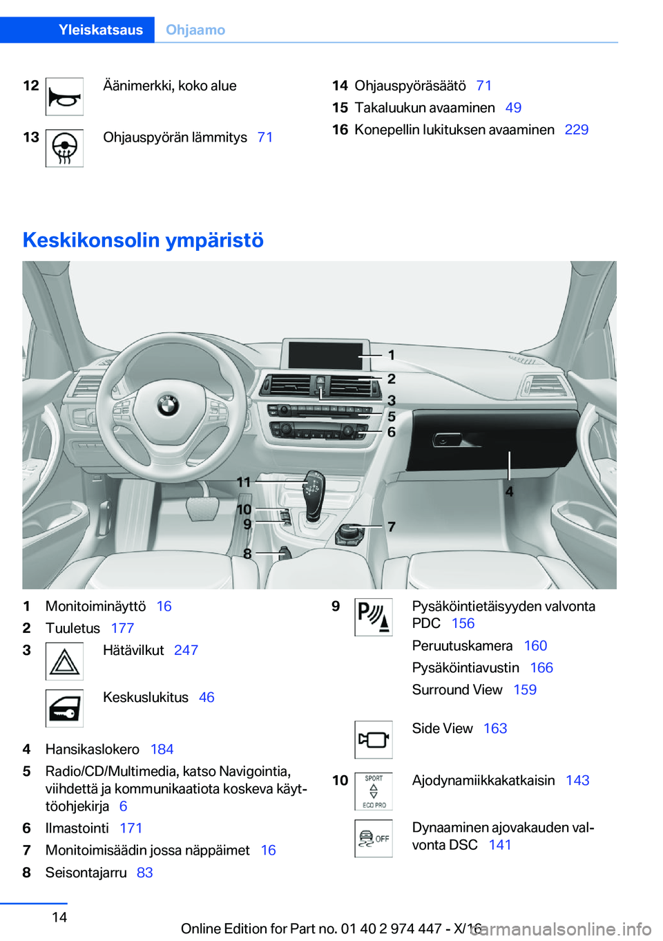 BMW 4 SERIES GRAN COUPE 2017  Omistajan Käsikirja (in Finnish) �1�2�