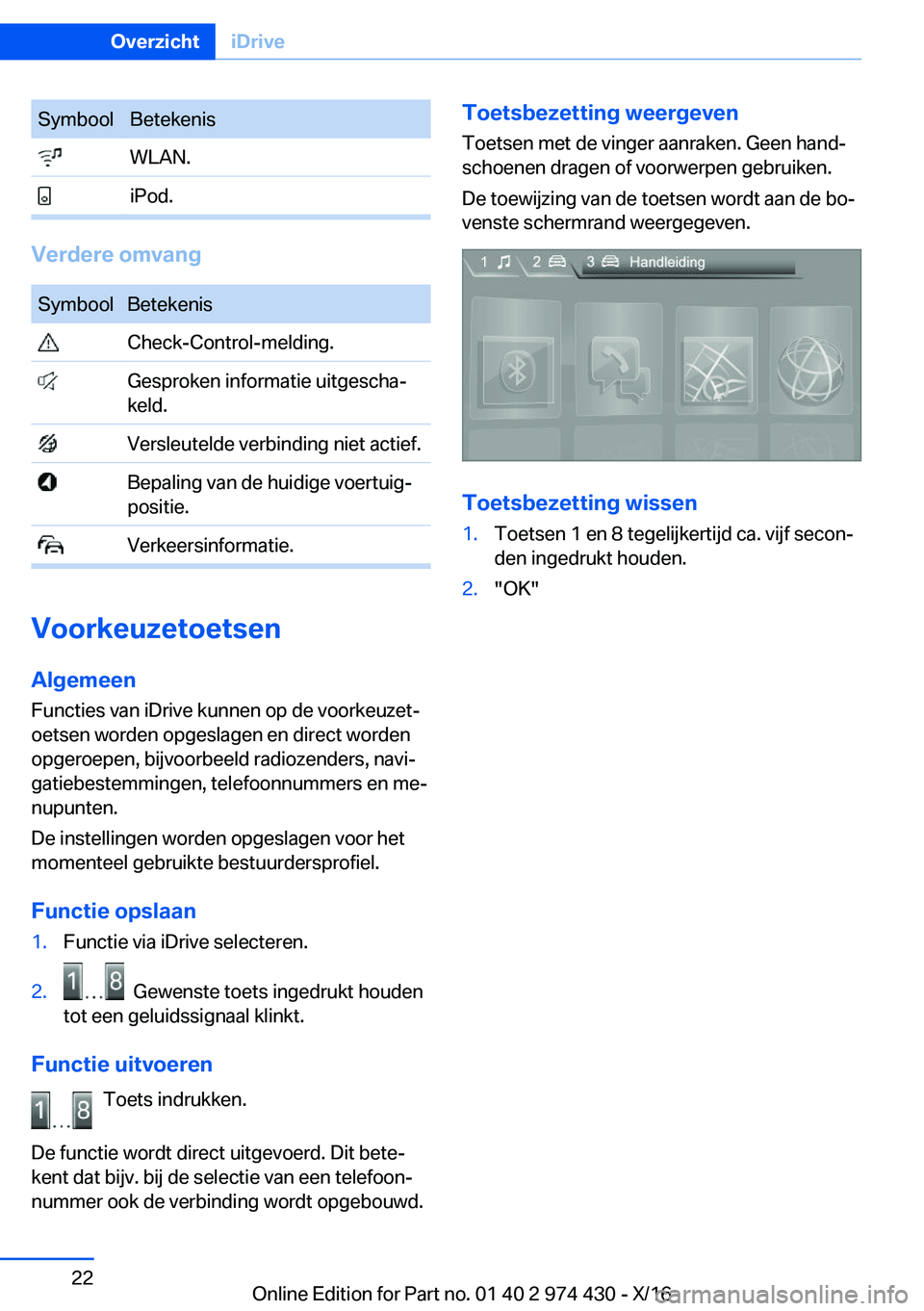 BMW 4 SERIES GRAN COUPE 2017  Instructieboekjes (in Dutch) �S�y�m�b�o�o�l�B�e�t�e�k�e�n�i�s� �W�L�A�N�.� �i�P�o�d�.
�V�e�r�d�e�r�e��o�m�v�a�n�g
�S�y�m�b�o�o�l�B�e�t�e�k�e�n�i�s� �C�h�e�c�k�-�C�o�n�t�r�o�l�-�m�e�l�d�i�n�g�.� �G�e�s�p�r�o�k�e�n� �i�n�f�o�r�m�a
