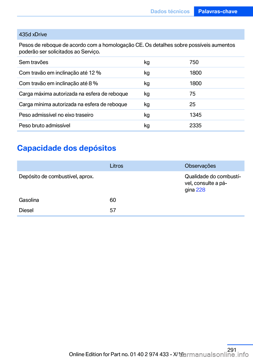 BMW 4 SERIES GRAN COUPE 2017  Manual do condutor (in Portuguese) �4�3�5�d� �x�D�r�i�v�e�P�e�s�o�s� �d�e� �r�e�b�o�q�u�e� �d�e� �a�c�o�r�d�o� �c�o�m� �a� �h�o�m�o�l�o�g�a�