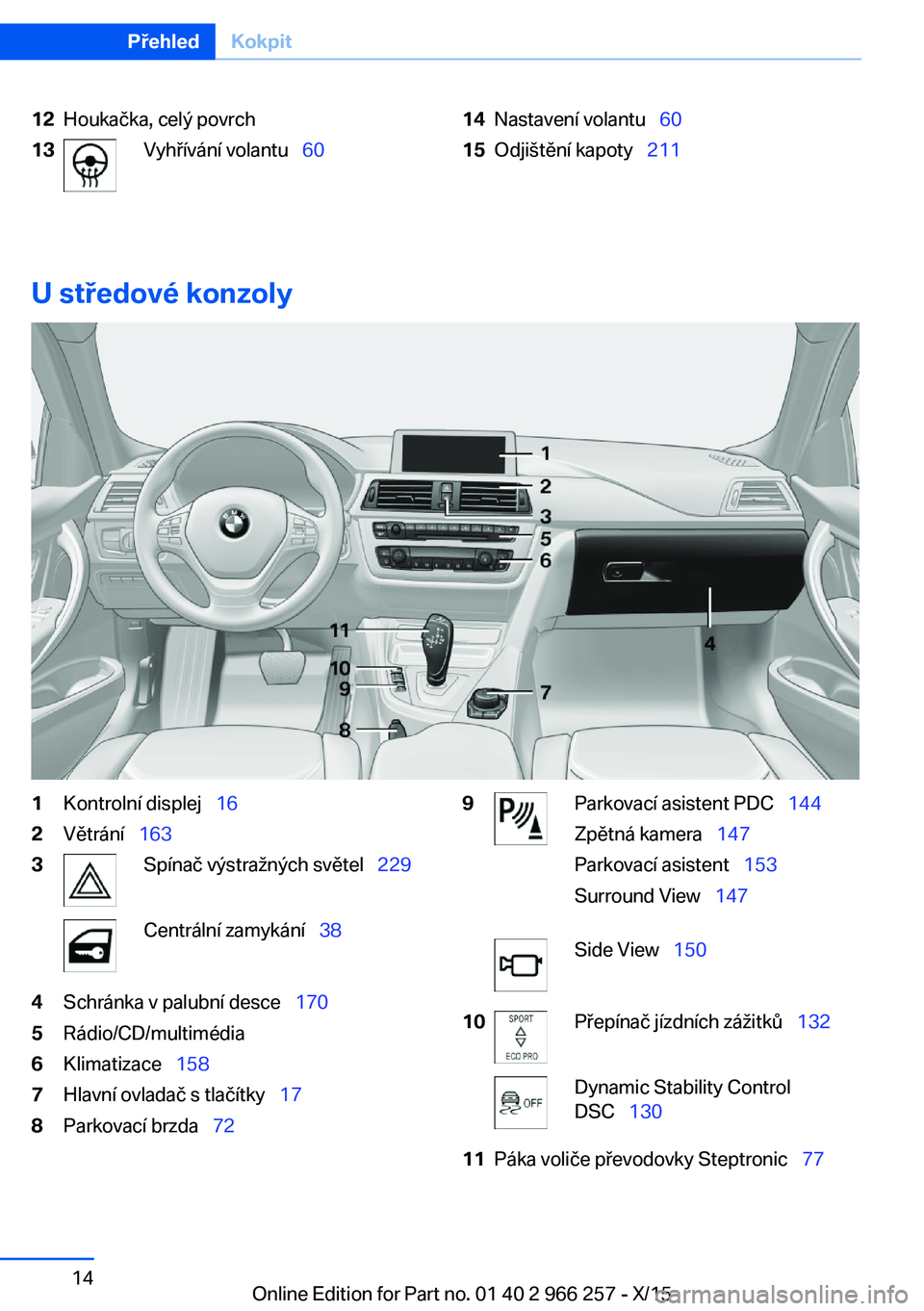 BMW 4 SERIES GRAN COUPE 2016 Návod na použití (in Czech) 12Houkačka, celý povrch13Vyhřívání volantu 6014Nastavení volantu 6015Odjištění kapoty 211
U středové konzoly
1Kontrolní displej 162Větrání 1633Spínač výstr BMW 4 SERIES GRAN COUPE 2016 Návod na použití (in Czech) 12Houkačka, celý povrch13Vyhřívání volantu 6014Nastavení volantu 6015Odjištění kapoty 211
U středové konzoly
1Kontrolní displej 162Větrání 1633Spínač výstr