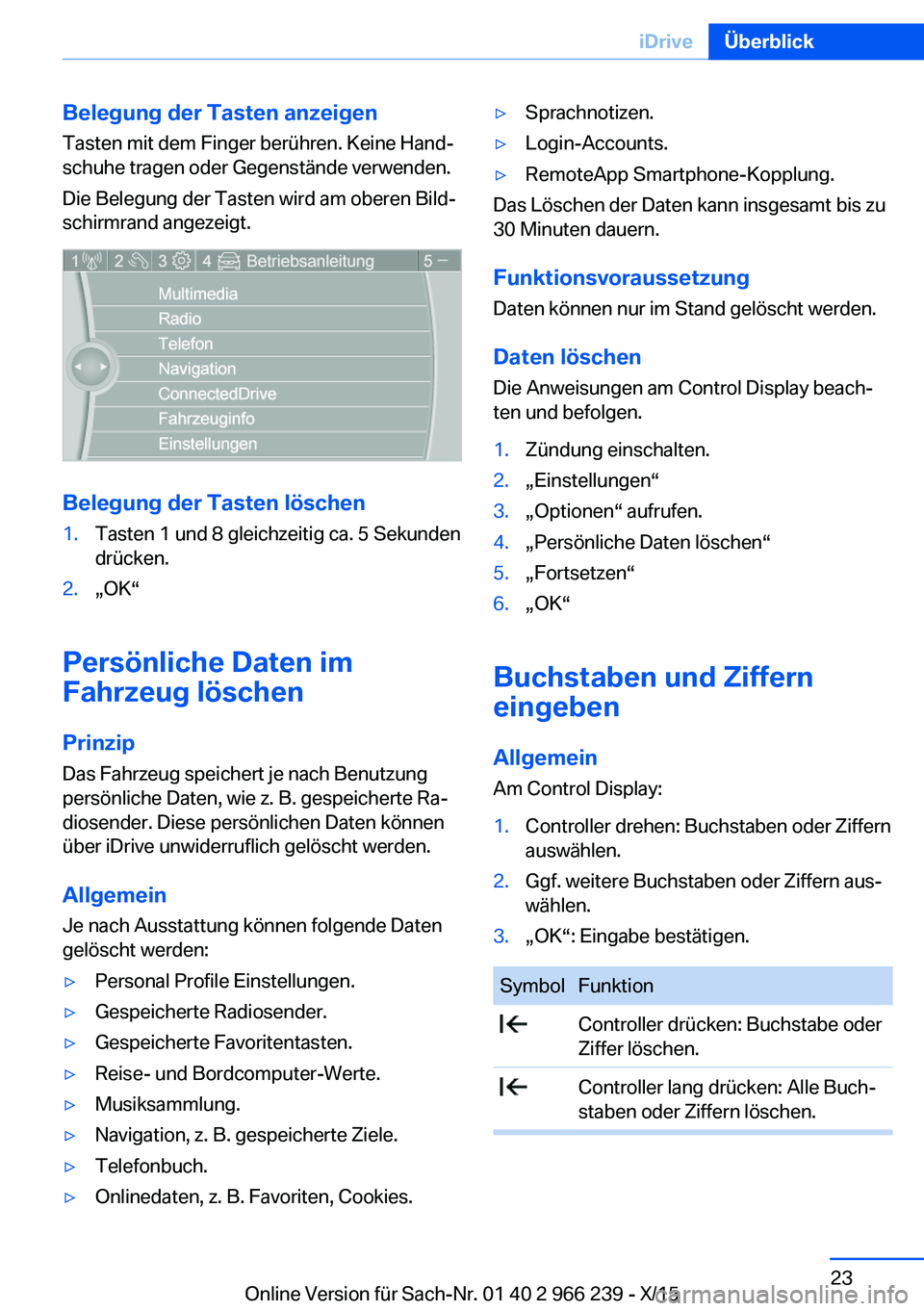 BMW 4 SERIES GRAN COUPE 2016 Betriebsanleitungen (in German) Belegung der Tasten anzeigen
Tasten mit dem Finger berühren. Keine Hand‐
schuhe tragen oder Gegenstände verwenden.
Die Belegung der Tasten wird am oberen Bild‐
schirmrand angezeigt.
Belegung der BMW 4 SERIES GRAN COUPE 2016 Betriebsanleitungen (in German) Belegung der Tasten anzeigen
Tasten mit dem Finger berühren. Keine Hand‐
schuhe tragen oder Gegenstände verwenden.
Die Belegung der Tasten wird am oberen Bild‐
schirmrand angezeigt.
Belegung der