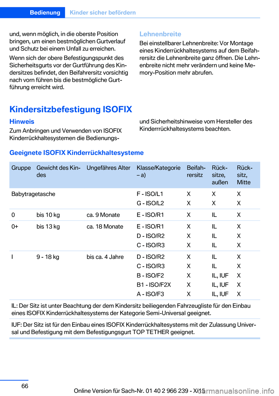 BMW 4 SERIES GRAN COUPE 2016 Betriebsanleitungen (in German) und, wenn möglich, in die oberste Position
bringen, um einen bestmöglichen Gurtverlauf
und Schutz bei einem Unfall zu erreichen.
Wenn sich der obere Befestigungspunkt des
Sicherheitsgurts vor der Gu BMW 4 SERIES GRAN COUPE 2016 Betriebsanleitungen (in German) und, wenn möglich, in die oberste Position
bringen, um einen bestmöglichen Gurtverlauf
und Schutz bei einem Unfall zu erreichen.
Wenn sich der obere Befestigungspunkt des
Sicherheitsgurts vor der Gu