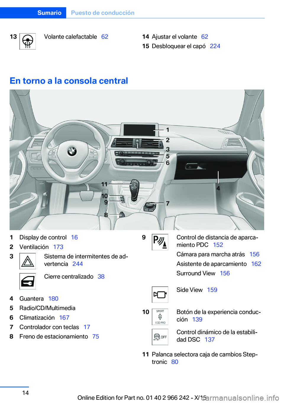 BMW 4 SERIES GRAN COUPE 2016 Manuales de Empleo (in Spanish) 13Volante calefactable 6214Ajustar el volante 6215Desbloquear el capó 224
En torno a la consola central
1Display de control 162Ventilación 1733Sistema de intermitentes de a BMW 4 SERIES GRAN COUPE 2016 Manuales de Empleo (in Spanish) 13Volante calefactable 6214Ajustar el volante 6215Desbloquear el capó 224
En torno a la consola central
1Display de control 162Ventilación 1733Sistema de intermitentes de a