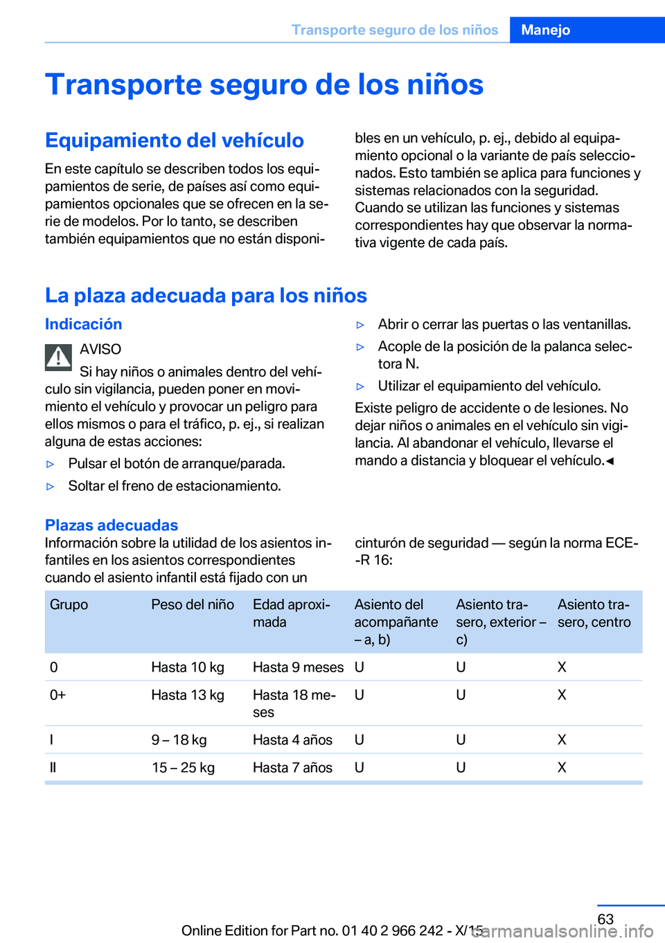 BMW 4 SERIES GRAN COUPE 2016 Manuales de Empleo (in Spanish) Transporte seguro de los niñosEquipamiento del vehículo
En este capítulo se describen todos los equi‐
pamientos de serie, de países así como equi‐
pamientos opcionales que se ofrecen en la se BMW 4 SERIES GRAN COUPE 2016 Manuales de Empleo (in Spanish) Transporte seguro de los niñosEquipamiento del vehículo
En este capítulo se describen todos los equi‐
pamientos de serie, de países así como equi‐
pamientos opcionales que se ofrecen en la se