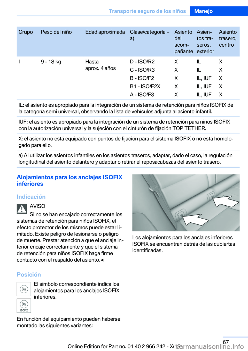 BMW 4 SERIES GRAN COUPE 2016 Manuales de Empleo (in Spanish) GrupoPeso del niñoEdad aproximadaClase/categoría –
a)Asiento
del
acom‐
pañanteAsien‐
tos tra‐
seros,
exteriorAsiento
trasero,
centroI9 - 18 kgHasta
aprox. 4 añosD - ISO/R2
C - ISO/R3
B - I BMW 4 SERIES GRAN COUPE 2016 Manuales de Empleo (in Spanish) GrupoPeso del niñoEdad aproximadaClase/categoría –
a)Asiento
del
acom‐
pañanteAsien‐
tos tra‐
seros,
exteriorAsiento
trasero,
centroI9 - 18 kgHasta
aprox. 4 añosD - ISO/R2
C - ISO/R3
B - I