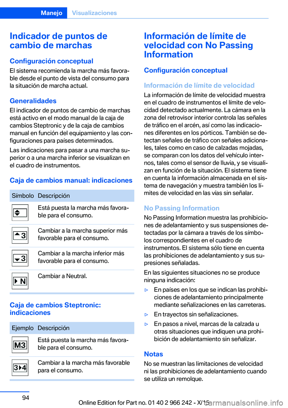 BMW 4 SERIES GRAN COUPE 2016 Manuales de Empleo (in Spanish) Indicador de puntos de
cambio de marchas
Configuración conceptual
El sistema recomienda la marcha más favora‐
ble desde el punto de vista del consumo para
la situación de marcha actual.
Generalid BMW 4 SERIES GRAN COUPE 2016 Manuales de Empleo (in Spanish) Indicador de puntos de
cambio de marchas
Configuración conceptual
El sistema recomienda la marcha más favora‐
ble desde el punto de vista del consumo para
la situación de marcha actual.
Generalid