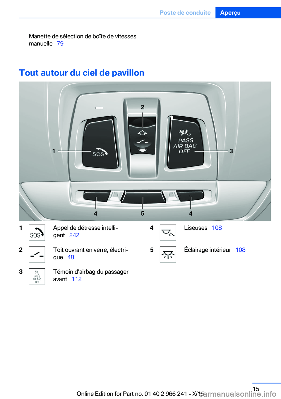 BMW 4 SERIES GRAN COUPE 2016 Notices Demploi (in French) Manette de sélection de boîte de vitesses
manuelle 79
Tout autour du ciel de pavillon
1Appel de détresse intelli‐
gent 2422Toit ouvrant en verre, électri‐
que 483Témoin d BMW 4 SERIES GRAN COUPE 2016 Notices Demploi (in French) Manette de sélection de boîte de vitesses
manuelle 79
Tout autour du ciel de pavillon
1Appel de détresse intelli‐
gent 2422Toit ouvrant en verre, électri‐
que 483Témoin d