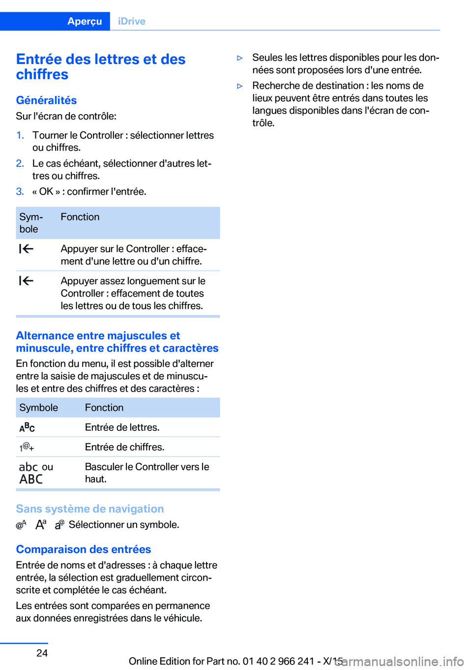 BMW 4 SERIES GRAN COUPE 2016 Notices Demploi (in French) Entrée des lettres et des
chiffres
Généralités
Sur l'écran de contrôle:1.Tourner le Controller : sélectionner lettres
ou chiffres.2.Le cas échéant, sélectionner d'autres let‐
tres BMW 4 SERIES GRAN COUPE 2016 Notices Demploi (in French) Entrée des lettres et des
chiffres
Généralités
Sur l'écran de contrôle:1.Tourner le Controller : sélectionner lettres
ou chiffres.2.Le cas échéant, sélectionner d'autres let‐
tres