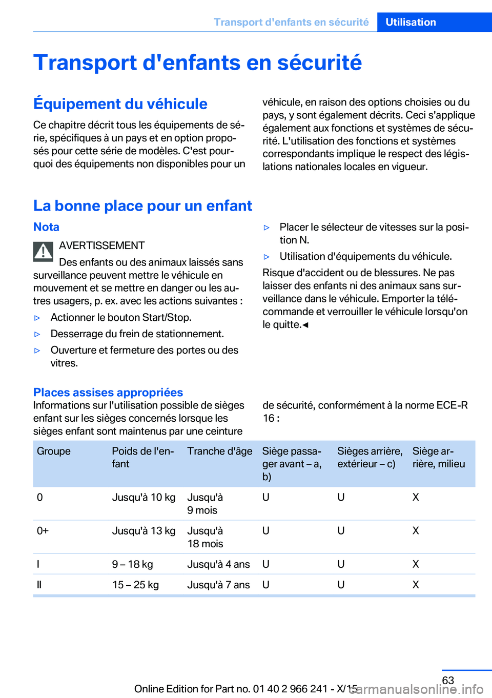BMW 4 SERIES GRAN COUPE 2016 Notices Demploi (in French) Transport d'enfants en sécuritéÉquipement du véhiculeCe chapitre décrit tous les équipements de sé‐
rie, spécifiques à un pays et en option propo‐
sés pour cette série de modèles. BMW 4 SERIES GRAN COUPE 2016 Notices Demploi (in French) Transport d'enfants en sécuritéÉquipement du véhiculeCe chapitre décrit tous les équipements de sé‐
rie, spécifiques à un pays et en option propo‐
sés pour cette série de modèles.