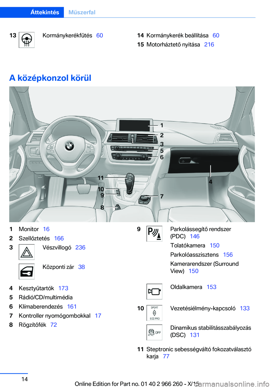 BMW 4 SERIES GRAN COUPE 2016 Kezelési útmutató (in Hungarian) 13Kormánykerékfűtés 6014Kormánykerék beállítása 6015Motorháztető nyitása 216
A középkonzol körül
1Monitor 162Szellőztetés 1663Vészvillogó 236Közpon BMW 4 SERIES GRAN COUPE 2016 Kezelési útmutató (in Hungarian) 13Kormánykerékfűtés 6014Kormánykerék beállítása 6015Motorháztető nyitása 216
A középkonzol körül
1Monitor 162Szellőztetés 1663Vészvillogó 236Közpon
