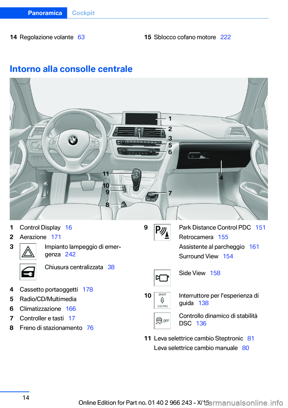 BMW 4 SERIES GRAN COUPE 2016 Libretti Di Uso E manutenzione (in Italian) 14Regolazione volante 6315Sblocco cofano motore 222
Intorno alla consolle centrale
1Control Display 162Aerazione 1713Impianto lampeggio di emer‐
genza 242Chiusura centrali BMW 4 SERIES GRAN COUPE 2016 Libretti Di Uso E manutenzione (in Italian) 14Regolazione volante 6315Sblocco cofano motore 222
Intorno alla consolle centrale
1Control Display 162Aerazione 1713Impianto lampeggio di emer‐
genza 242Chiusura centrali