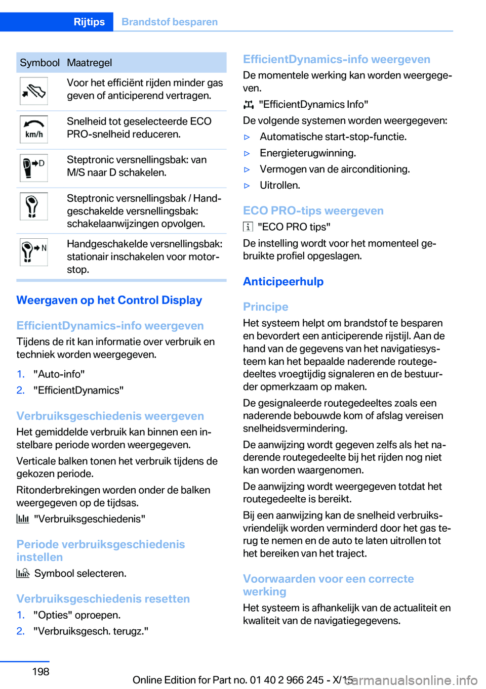 BMW 4 SERIES GRAN COUPE 2016 Instructieboekjes (in Dutch) SymboolMaatregelVoor het efficiënt rijden minder gas
geven of anticiperend vertragen.Snelheid tot geselecteerde ECO
PRO-snelheid reduceren.Steptronic versnellingsbak: van
M/S naar D schakelen.Steptro BMW 4 SERIES GRAN COUPE 2016 Instructieboekjes (in Dutch) SymboolMaatregelVoor het efficiënt rijden minder gas
geven of anticiperend vertragen.Snelheid tot geselecteerde ECO
PRO-snelheid reduceren.Steptronic versnellingsbak: van
M/S naar D schakelen.Steptro