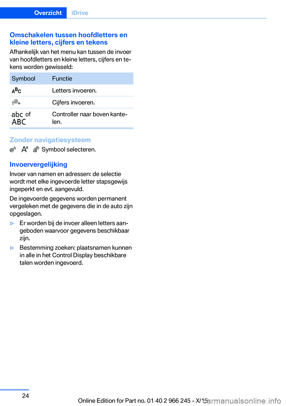BMW 4 SERIES GRAN COUPE 2016 Instructieboekjes (in Dutch) Omschakelen tussen hoofdletters en
kleine letters, cijfers en tekens
Afhankelijk van het menu kan tussen de invoer
van hoofdletters en kleine letters, cijfers en te‐
kens worden gewisseld:SymboolFun BMW 4 SERIES GRAN COUPE 2016 Instructieboekjes (in Dutch) Omschakelen tussen hoofdletters en
kleine letters, cijfers en tekens
Afhankelijk van het menu kan tussen de invoer
van hoofdletters en kleine letters, cijfers en te‐
kens worden gewisseld:SymboolFun