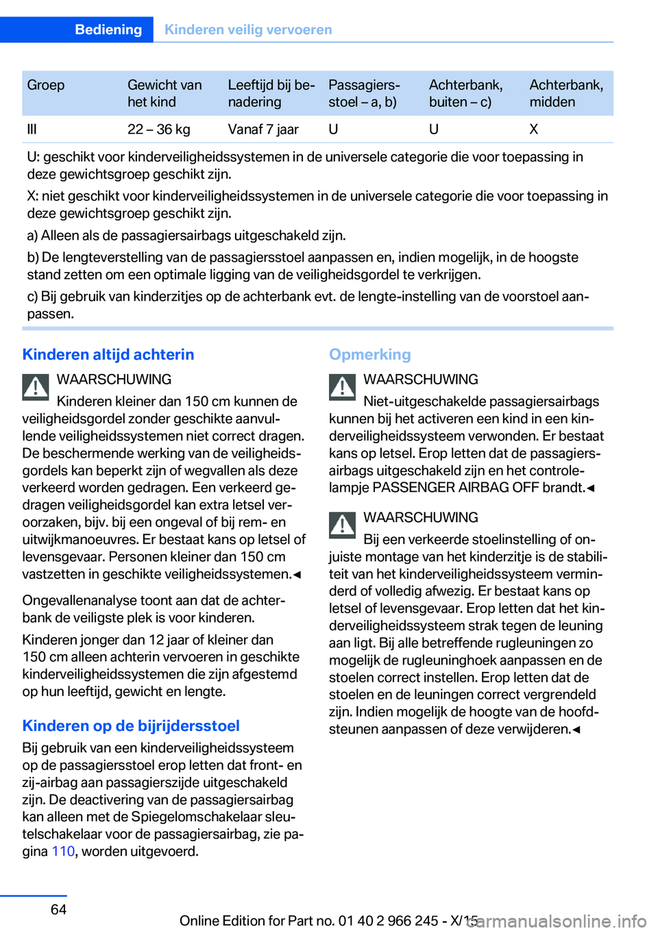 BMW 4 SERIES GRAN COUPE 2016 Instructieboekjes (in Dutch) GroepGewicht van
het kindLeeftijd bij be‐
naderingPassagiers‐
stoel – a, b)Achterbank,
buiten – c)Achterbank,
middenIII22 – 36 kgVanaf 7 jaarUUXU: geschikt voor kinderveiligheidssystemen in BMW 4 SERIES GRAN COUPE 2016 Instructieboekjes (in Dutch) GroepGewicht van
het kindLeeftijd bij be‐
naderingPassagiers‐
stoel – a, b)Achterbank,
buiten – c)Achterbank,
middenIII22 – 36 kgVanaf 7 jaarUUXU: geschikt voor kinderveiligheidssystemen in