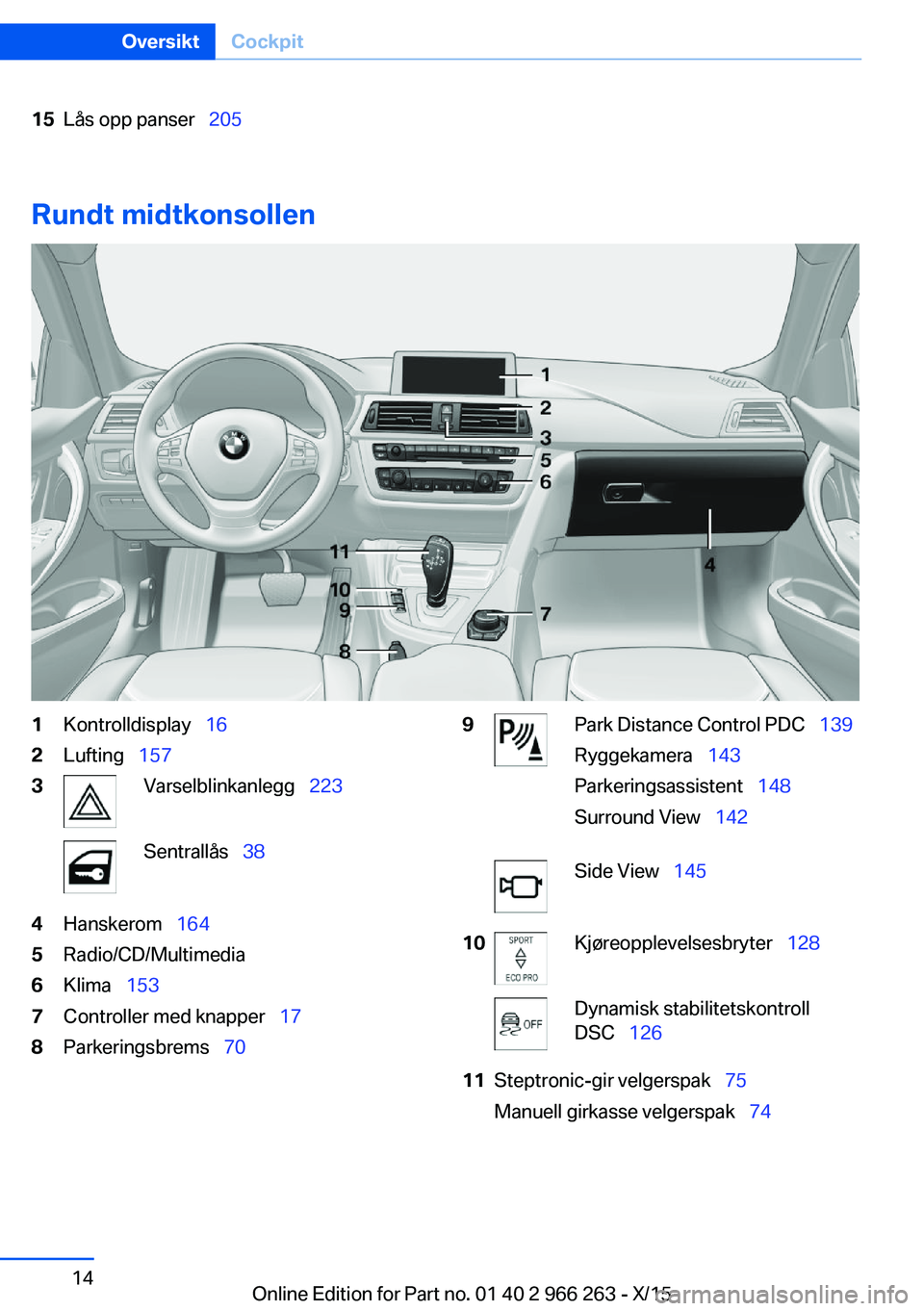 BMW 4 SERIES GRAN COUPE 2016 InstruksjonsbØker (in Norwegian) 15Lås opp panser 205
Rundt midtkonsollen
1Kontrolldisplay 162Lufting 1573Varselblinkanlegg 223Sentrallås 384Hanskerom 1645Radio/CD/Multimedia6Klima 1537Controlle BMW 4 SERIES GRAN COUPE 2016 InstruksjonsbØker (in Norwegian) 15Lås opp panser 205
Rundt midtkonsollen
1Kontrolldisplay 162Lufting 1573Varselblinkanlegg 223Sentrallås 384Hanskerom 1645Radio/CD/Multimedia6Klima 1537Controlle