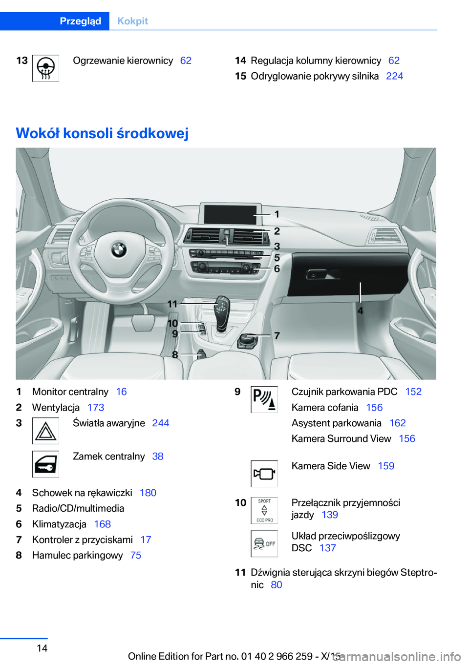 BMW 4 SERIES GRAN COUPE 2016 Instrukcja obsługi (in Polish) 13Ogrzewanie kierownicy 6214Regulacja kolumny kierownicy 6215Odryglowanie pokrywy silnika 224
Wokół konsoli środkowej
1Monitor centralny 162Wentylacja 1733Światła awaryj BMW 4 SERIES GRAN COUPE 2016 Instrukcja obsługi (in Polish) 13Ogrzewanie kierownicy 6214Regulacja kolumny kierownicy 6215Odryglowanie pokrywy silnika 224
Wokół konsoli środkowej
1Monitor centralny 162Wentylacja 1733Światła awaryj