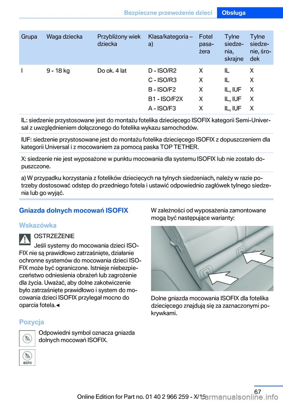BMW 4 SERIES GRAN COUPE 2016 Instrukcja obsługi (in Polish) GrupaWaga dzieckaPrzybliżony wiek
dzieckaKlasa/kategoria –
a)Fotel
pasa‐
żeraTylne
siedze‐
nia,
skrajneTylne
siedze‐
nie, śro‐
dekI9 - 18 kgDo ok. 4 latD - ISO/R2
C - ISO/R3
B - ISO/F2
B1 BMW 4 SERIES GRAN COUPE 2016 Instrukcja obsługi (in Polish) GrupaWaga dzieckaPrzybliżony wiek
dzieckaKlasa/kategoria –
a)Fotel
pasa‐
żeraTylne
siedze‐
nia,
skrajneTylne
siedze‐
nie, śro‐
dekI9 - 18 kgDo ok. 4 latD - ISO/R2
C - ISO/R3
B - ISO/F2
B1