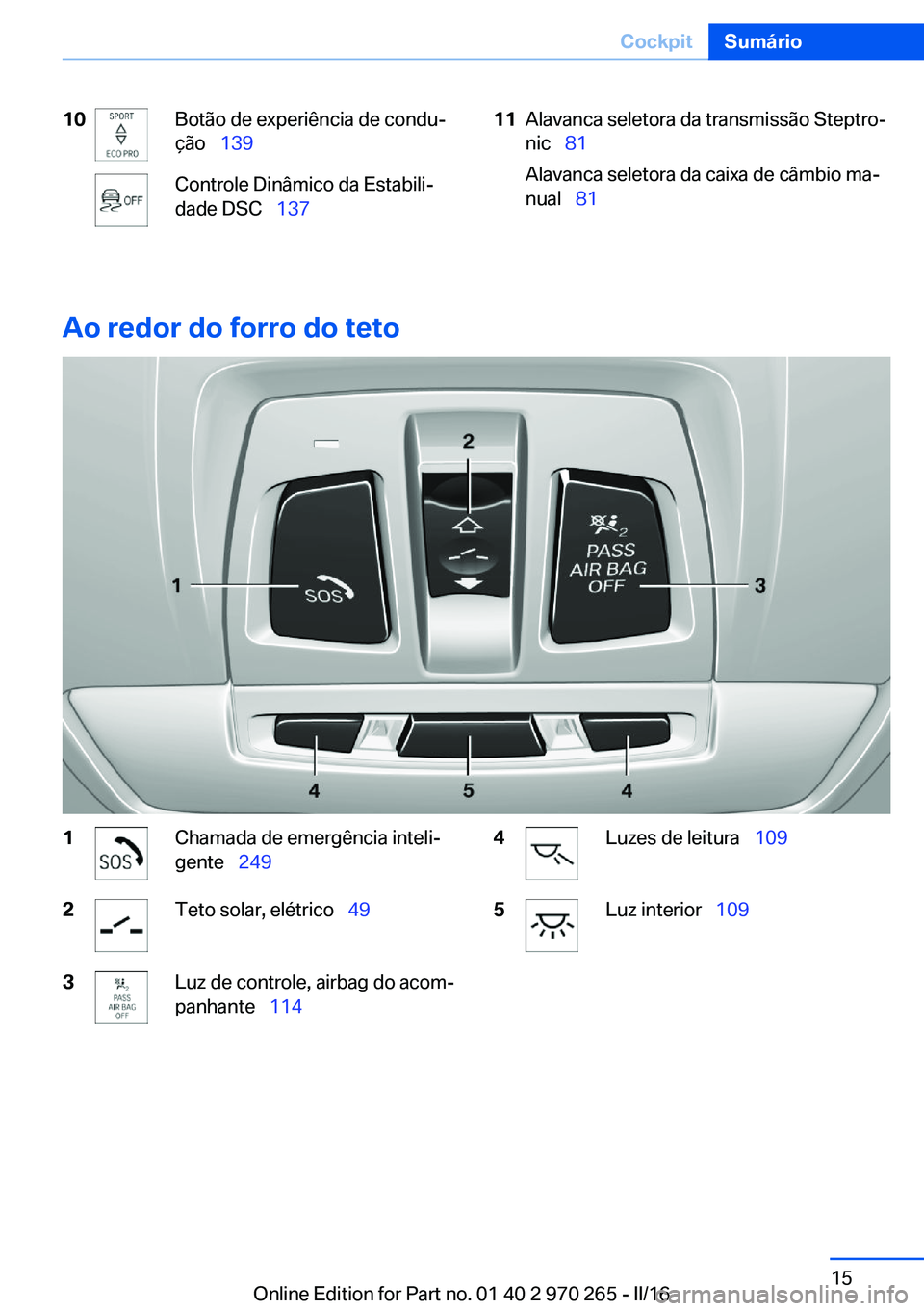 BMW 4 SERIES GRAN COUPE 2016 Manual do condutor (in Portuguese) 10Botão de experiência de condu‐
ção 139Controle Dinâmico da Estabili‐
dade DSC 13711Alavanca seletora da transmissão Steptro‐
nic 81
Alavanca seletora da caixa de câmbi BMW 4 SERIES GRAN COUPE 2016 Manual do condutor (in Portuguese) 10Botão de experiência de condu‐
ção 139Controle Dinâmico da Estabili‐
dade DSC 13711Alavanca seletora da transmissão Steptro‐
nic 81
Alavanca seletora da caixa de câmbi