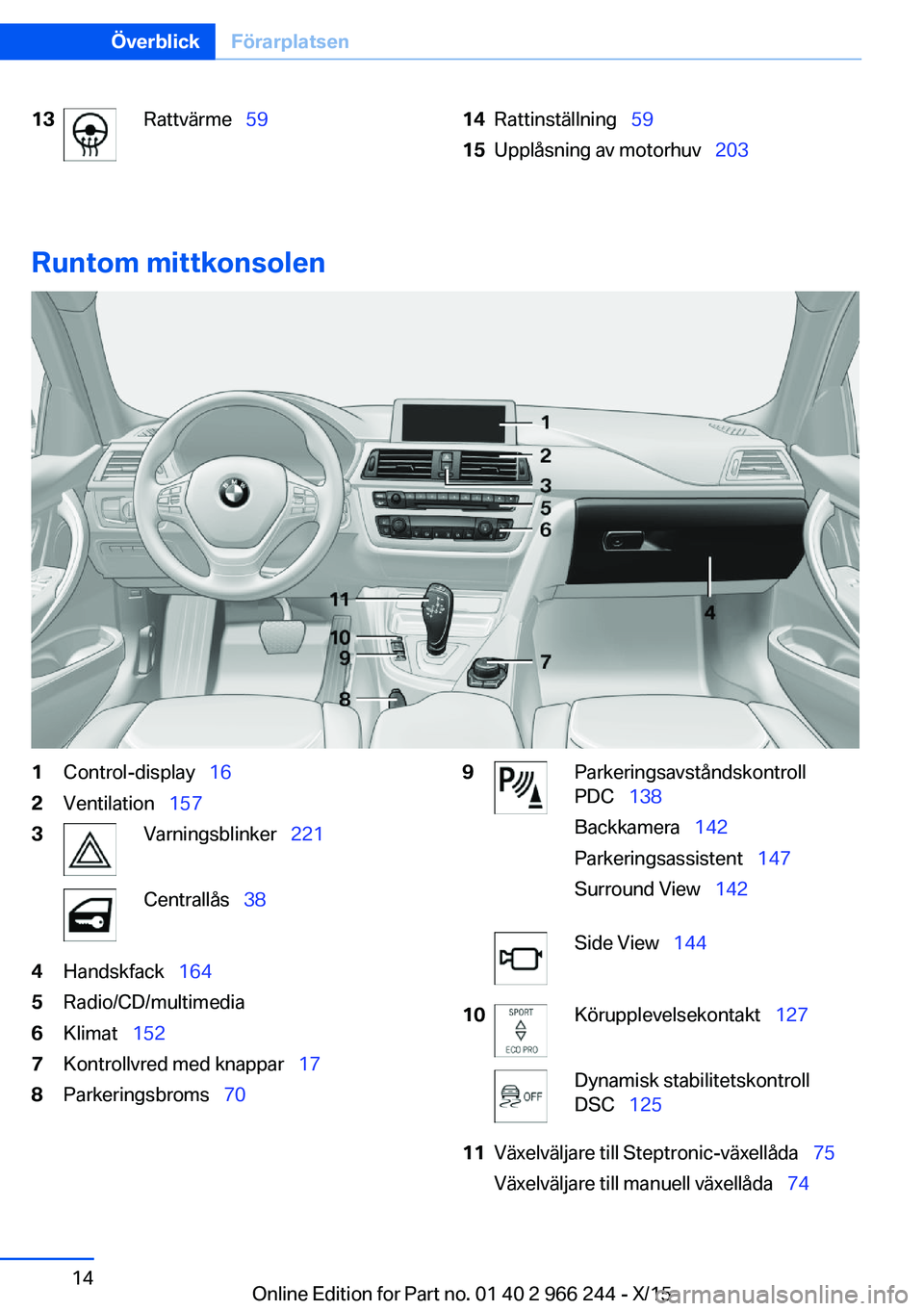 BMW 4 SERIES GRAN COUPE 2016 InstruktionsbÖcker (in Swedish) 13Rattvärme 5914Rattinställning 5915Upplåsning av motorhuv 203
Runtom mittkonsolen
1Control-display 162Ventilation 1573Varningsblinker 221Centrallås 384Handsk BMW 4 SERIES GRAN COUPE 2016 InstruktionsbÖcker (in Swedish) 13Rattvärme 5914Rattinställning 5915Upplåsning av motorhuv 203
Runtom mittkonsolen
1Control-display 162Ventilation 1573Varningsblinker 221Centrallås 384Handsk