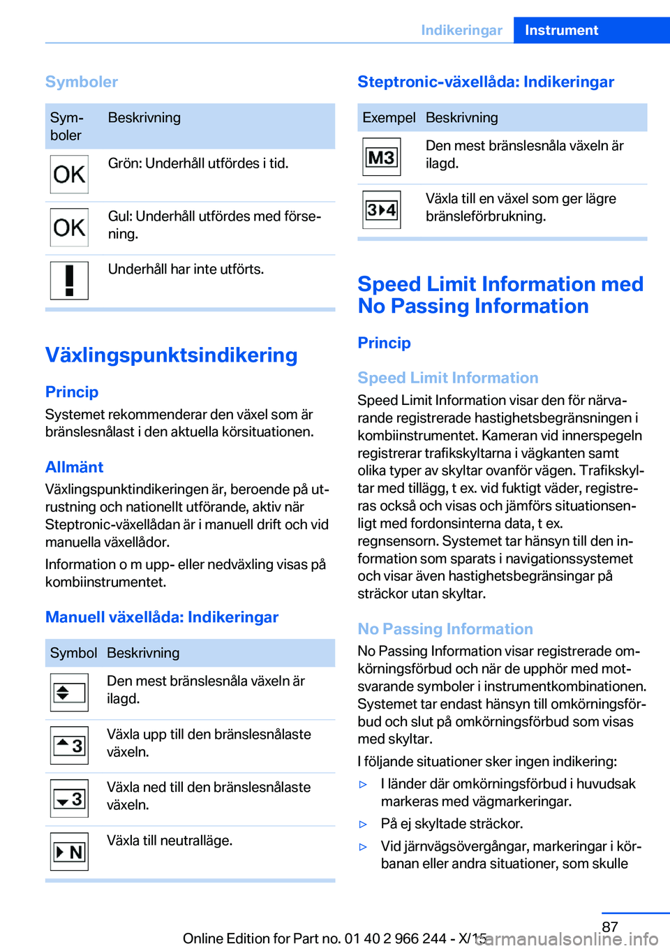 BMW 4 SERIES GRAN COUPE 2016 InstruktionsbÖcker (in Swedish) SymbolerSym‐
bolerBeskrivningGrön: Underhåll utfördes i tid.Gul: Underhåll utfördes med förse‐
ning.Underhåll har inte utförts.
Växlingspunktsindikering
Princip Systemet rekommenderar den BMW 4 SERIES GRAN COUPE 2016 InstruktionsbÖcker (in Swedish) SymbolerSym‐
bolerBeskrivningGrön: Underhåll utfördes i tid.Gul: Underhåll utfördes med förse‐
ning.Underhåll har inte utförts.
Växlingspunktsindikering
Princip Systemet rekommenderar den