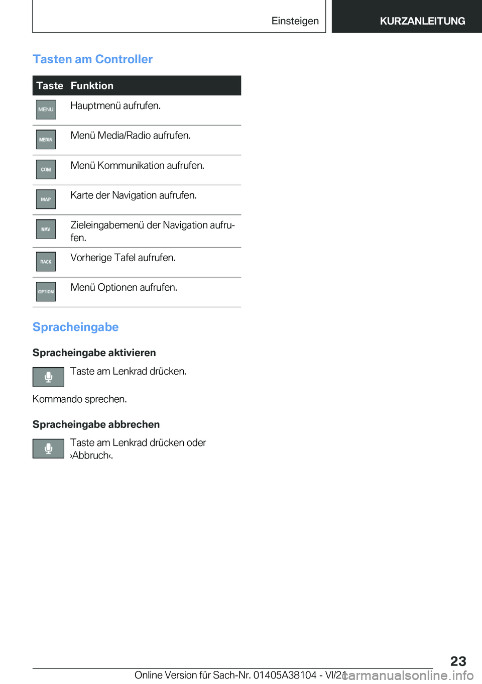 BMW 5 SERIES 2022  Betriebsanleitungen (in German) �T�a�s�t�e�n��a�m��C�o�n�t�r�o�l�l�e�r�T�a�s�t�e�F�u�n�k�t�i�o�n�H�a�u�p�t�m�e�n�