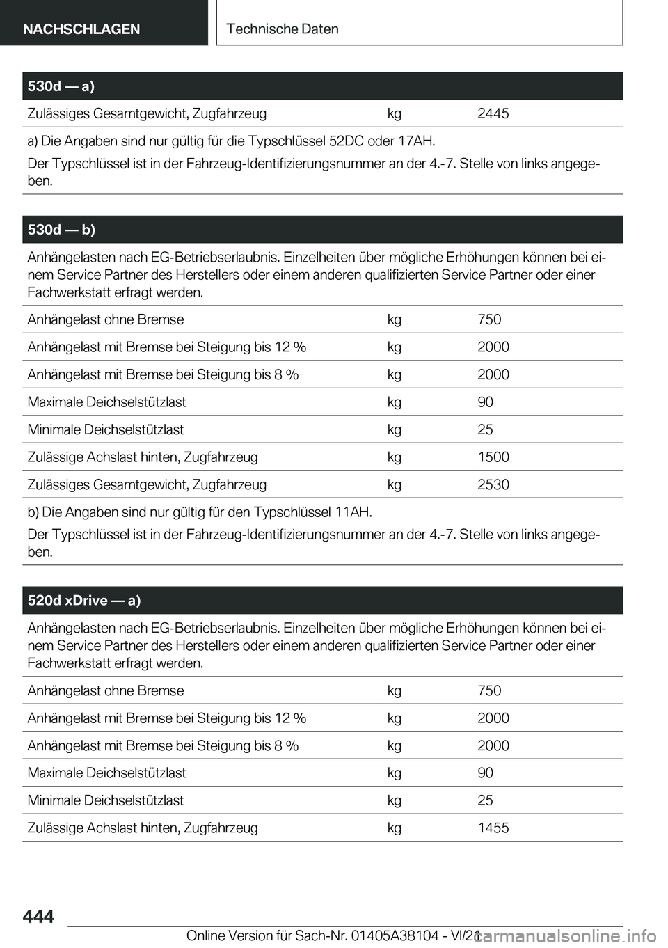 BMW 5 SERIES 2022  Betriebsanleitungen (in German) �5�3�0�d�n��a�
�Z�u�l�