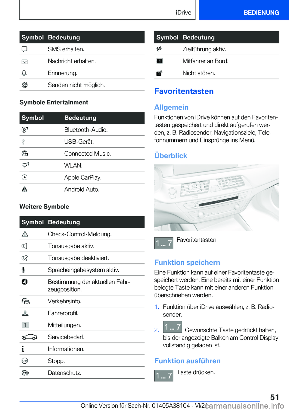 BMW 5 SERIES 2022  Betriebsanleitungen (in German) �S�y�m�b�o�l�B�e�d�e�u�t�u�n�g��S�M�S��e�r�h�a�l�t�e�n�.��N�a�c�h�r�i�c�h�t��e�r�h�a�l�t�e�n�.��E�r�i�n�n�e�r�u�n�g�.��S�e�n�d�e�n��n�i�c�h�t��m�