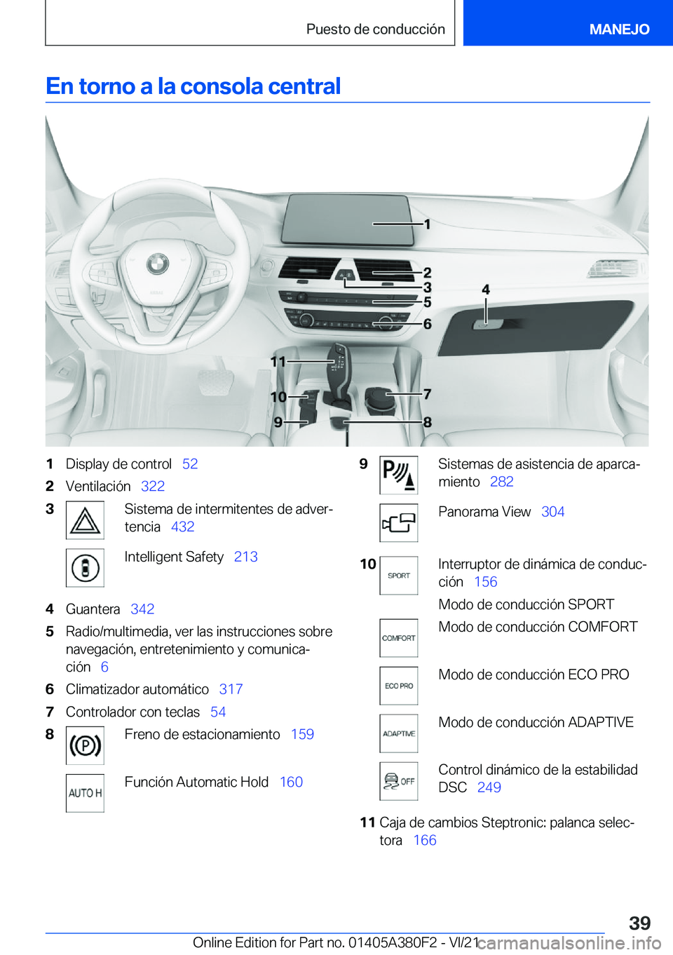 BMW 5 SERIES 2022  Manuales de Empleo (in Spanish) �E�n��t�o�r�n�o��a��l�a��c�o�n�s�o�l�a��c�e�n�t�r�a�l�1�D�i�s�p�l�a�y��d�e��c�o�n�t�r�o�l\_�5�2�2�V�e�n�t�i�l�a�c�i�