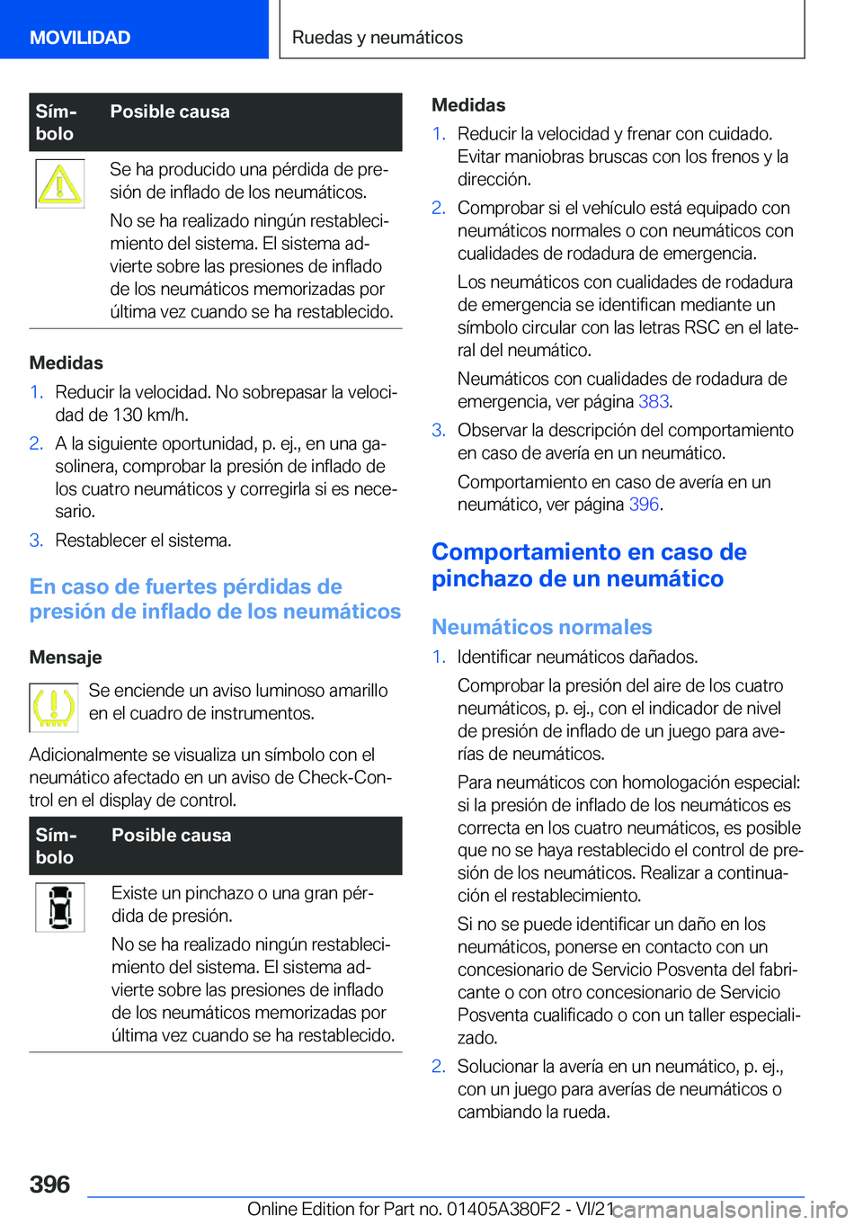 BMW 5 SERIES 2022  Manuales de Empleo (in Spanish) �S�