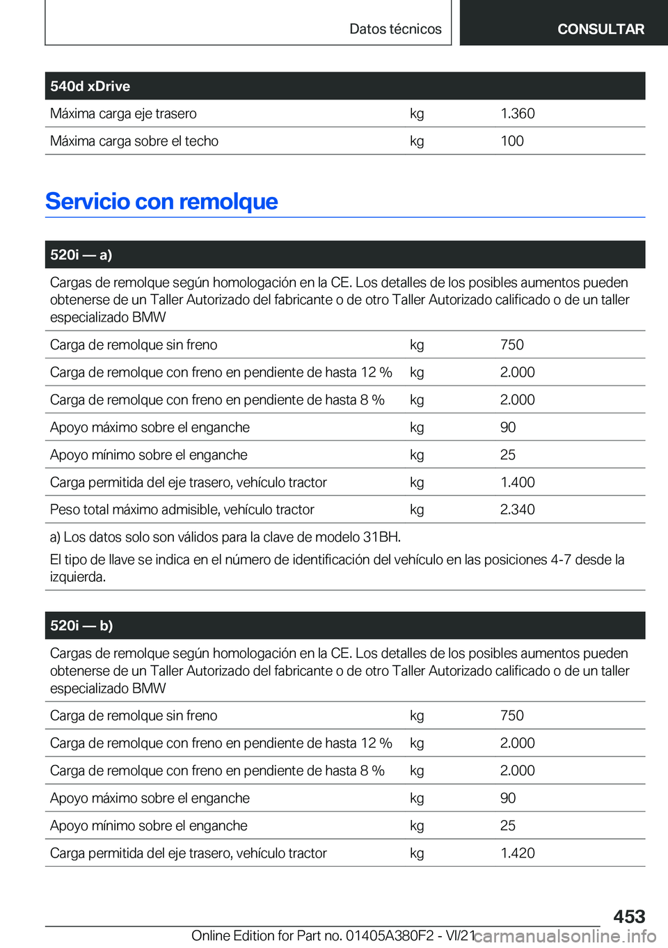 BMW 5 SERIES 2022  Manuales de Empleo (in Spanish) �5�4�0�d��x�D�r�i�v�e�M�