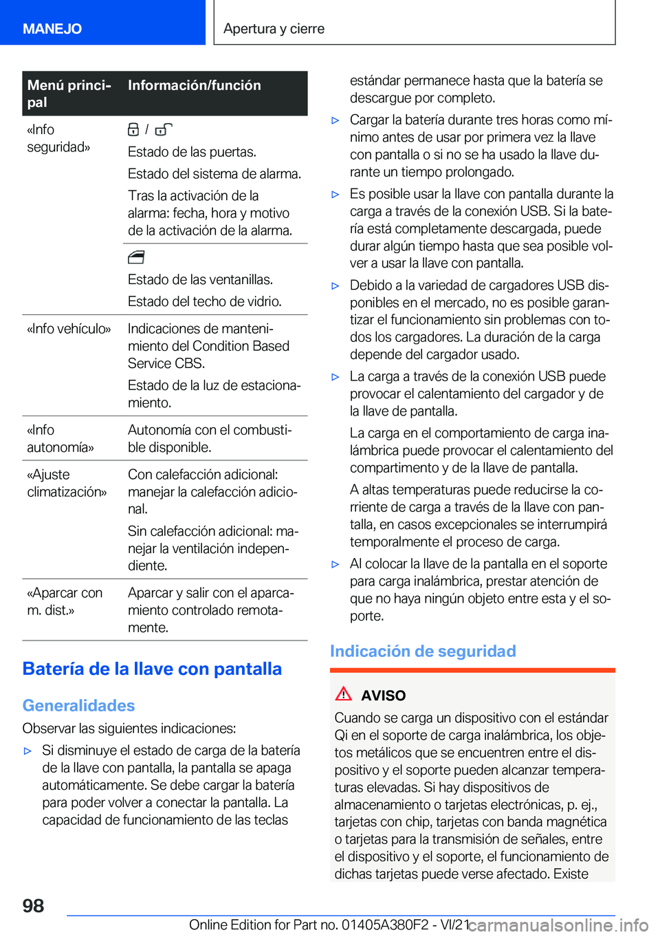 BMW 5 SERIES 2022  Manuales de Empleo (in Spanish) �M�e�n�