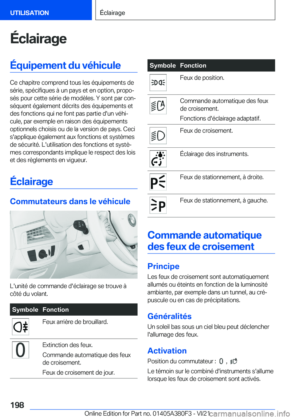 BMW 5 SERIES 2022  Notices Demploi (in French) �