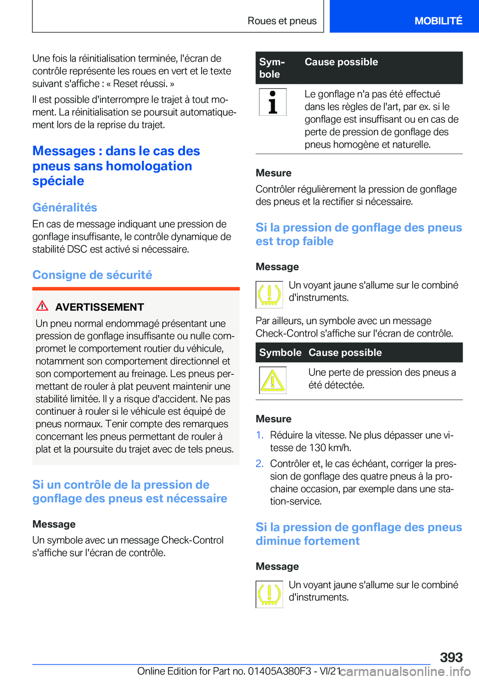 BMW 5 SERIES 2022  Notices Demploi (in French) �U�n�e��f�o�i�s��l�a��r�é�i�n�i�t�i�a�l�i�s�a�t�i�o�n��t�e�r�m�i�n�é�e�,��l�'�é�c�r�a�n��d�e
�c�o�n�t�r�