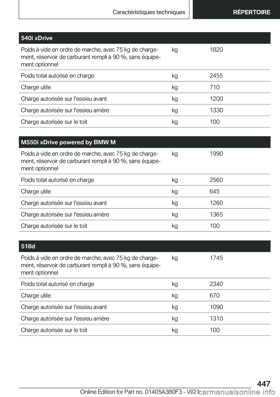 BMW 5 SERIES 2022  Notices Demploi (in French) �5�4�0�i��x�D�r�i�v�e�P�o�i�d�s��