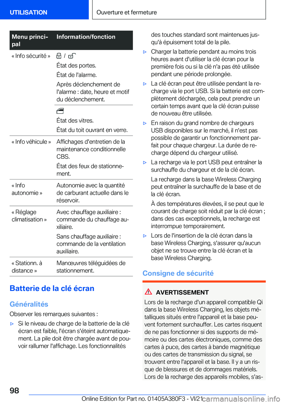 BMW 5 SERIES 2022  Notices Demploi (in French) �M�e�n�u��p�r�i�n�c�ij
�p�a�l�I�n�f�o�r�m�a�t�i�o�n�/�f�o�n�c�t�i�o�n�k��I�n�f�o��s�é�c�u�r�i�t�é��{���/���
�É�t�a�t��d�e�s��p�o�r�t�e�s�.
�É�t�a�t��d�e��l�'�a�l�a�r�m�e�.
�A�p�r