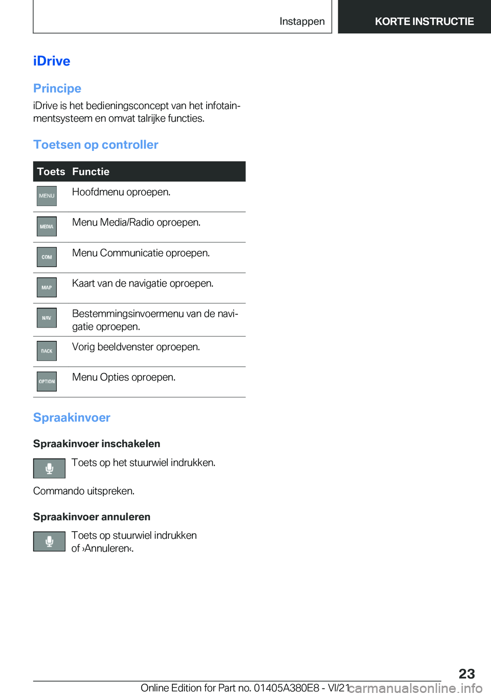 BMW 5 SERIES 2022  Instructieboekjes (in Dutch) �i�D�r�i�v�e
�P�r�i�n�c�i�p�e �i�D�r�i�v�e��i�s��h�e�t��b�e�d�i�e�n�i�n�g�s�c�o�n�c�e�p�t��v�a�n��h�e�t��i�n�f�o�t�a�i�nj�m�e�n�t�s�y�s�t�e�e�m��e�n��o�m�v�a�t��t�a�l�r�i�j�k�e��f�u�n�c�t�i