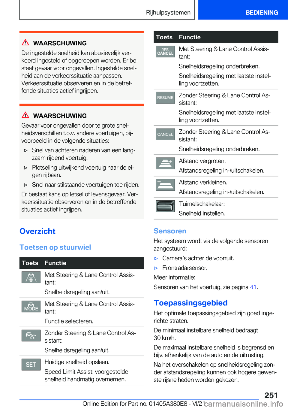 BMW 5 SERIES 2022  Instructieboekjes (in Dutch) �W�A�A�R�S�C�H�U�W�I�N�G
�D�e��i�n�g�e�s�t�e�l�d�e��s�n�e�l�h�e�i�d��k�a�n��a�b�u�s�i�e�v�e�l�i�j�k��v�e�rj
�k�e�e�r�d��i�n�g�e�s�t�e�l�d��o�f��o�p�g�e�r�o�e�p�e�n��w�o�r�d�e�n�.��E�r��b�e