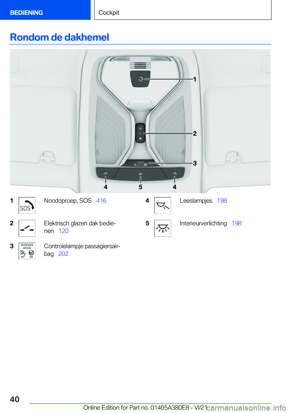 BMW 5 SERIES 2022  Instructieboekjes (in Dutch) �R�o�n�d�o�m��d�e��d�a�k�h�e�m�e�l�1�N�o�o�d�o�p�r�o�e�p�,��S�O�S\_�4�1�6�2�E�l�e�k�t�r�i�s�c�h��g�l�a�z�e�n��d�a�k��b�e�d�i�ej
�n�e�n\_ �1�2�0�3�C�o�n�t�r�o�l�e�l�a�m�p�j�e��p�a�s�s�a�g�i